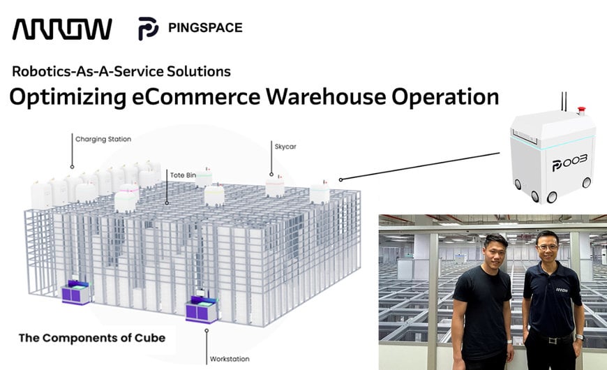 Arrow Electronics offers engineering expertise to help Pingspace develop robotics solutions for warehouse efficiency